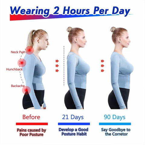 Smart Sensor Corrector Belt, Smart adjustable posture corrector with vibration